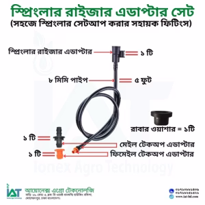 Sprinkler Riser Adapter Set