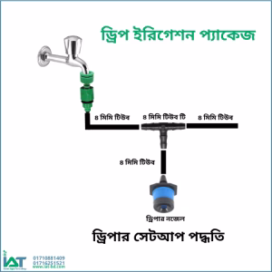 Drip Irrigation Package Dripper Setup Drip Irrigation Package Dripper Setup