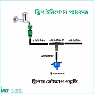Drip Irrigation Package Dripper Setup Drip Irrigation Package Dripper Setup